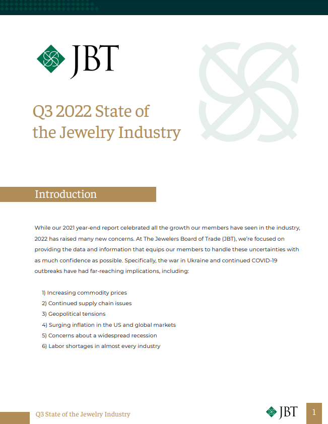 Q3 2022 State of the Industry Report